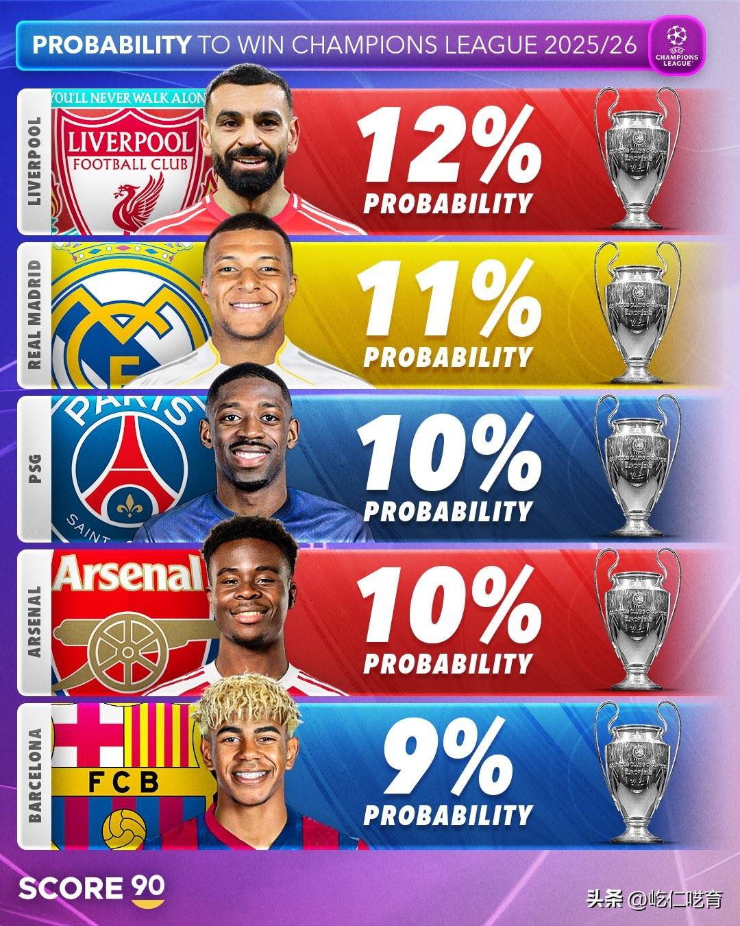 华体会登陆-关于巴黎圣日耳曼绝杀皇马，孙兴慜补时绝平世界杯的信息